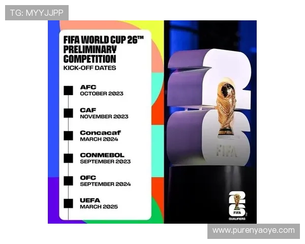 围绕美加墨世界杯展望全球足球发展新纪元战略蓝图愿景规划未来趋势