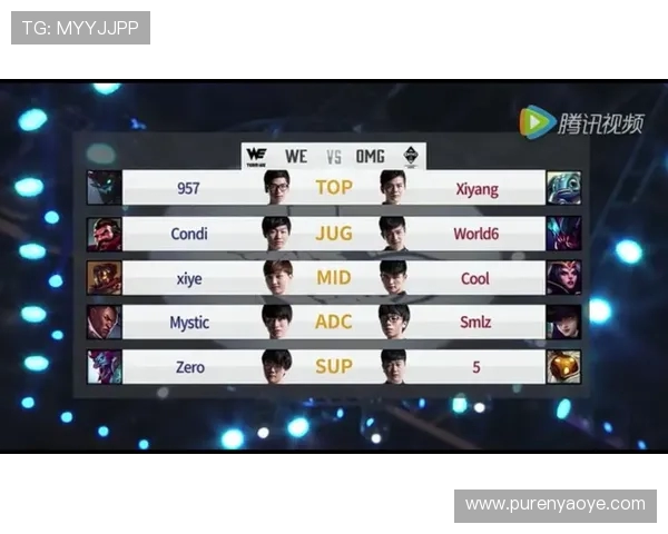 WE电子竞技俱乐部荣誉历史回顾与未来发展展望分析